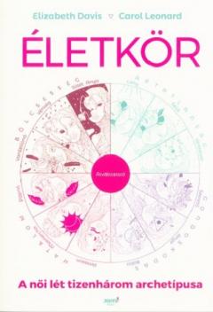 Eletkor