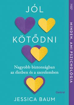 Jol ​kotodni