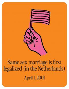 The Pop Culture Timeline