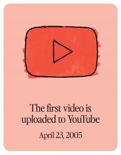 The Pop Culture Timeline