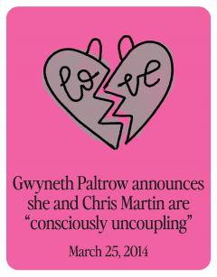 The Pop Culture Timeline