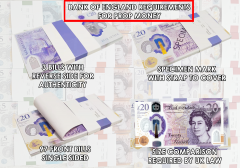 Bancnote 20 Lire Sterline - Replica pentru video, jocuri, tiktok