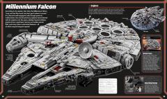 Lego Star Wars Visual Dictionary