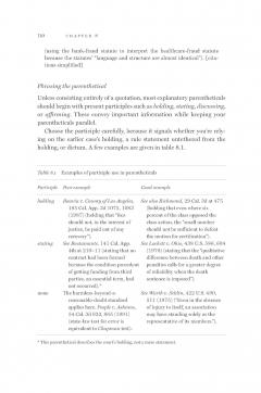 Elegant Legal Writing