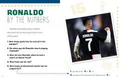 What You Never Knew About Cristiano Ronaldo