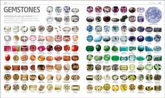 Explanatorium of the Earth