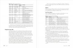 Computer Architecture