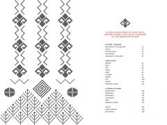 To Hold Your Heart in Your Teeth, Women's Work