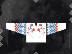 To Hold Your Heart in Your Teeth, Women's Work