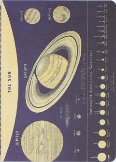 Set 4 caiete - Astronomie