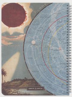 Caiet A4 - Eclipsa solara