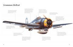 Warplanes of World War II