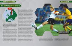 The History of the European Championship