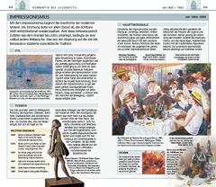 Kompakt & Visuell Kunst