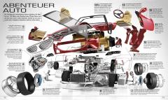 13 1/2 unglaubliche Fakten