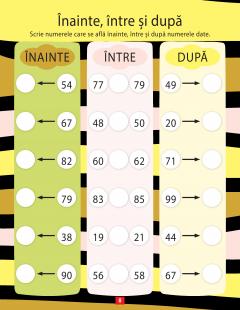 Activitati matematice