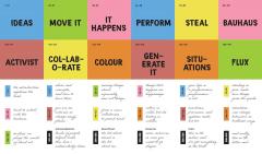 Make Art or Die Trying