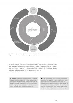 Basics Climate-Friendly Planning and Building