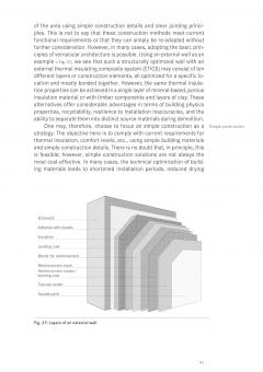 Basics Climate-Friendly Planning and Building