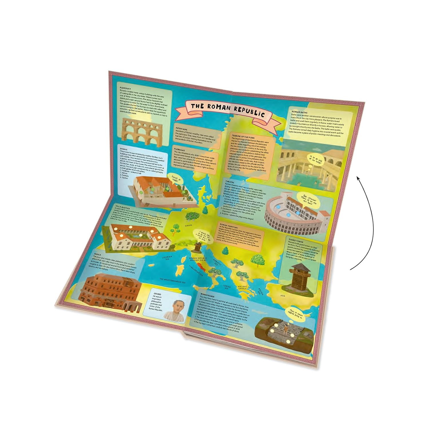 Ancient Rome for Kids - Oldrich Ruzicka