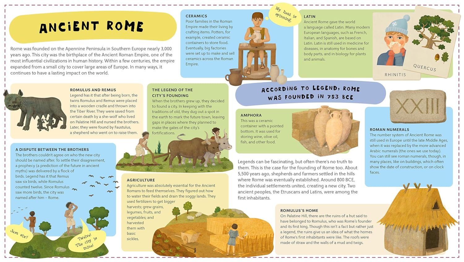 Ancient Rome for Kids - Oldrich Ruzicka