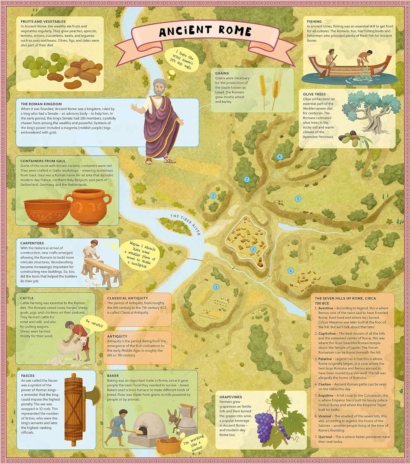 Ancient Rome for Kids - Oldrich Ruzicka