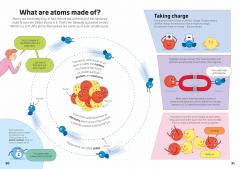 Chemistry for Beginners