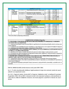 Religie - Cultul ortodox - Caietul elevului - Manual pentru clasa a VI-a