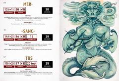 The Dungeonmeister Random Monster Generator