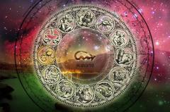 Set 12 carti postale - Zodiac Wheel