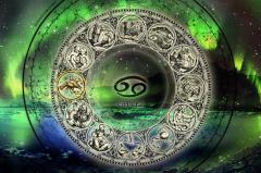 Set 12 carti postale - Zodiac Wheel