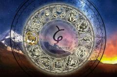 Set 12 carti postale - Zodiac Wheel