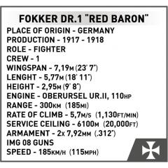 Set de constructie - Fokker Dr.1 Red Baron
