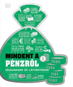 Mindent a penzrol