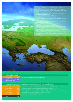 Geografie. Manual pentru clasa a VI-a. Geographie (limba germana)