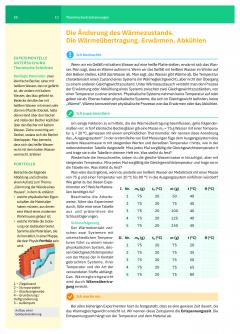 Fizica. Manual pentru clasa a VI-a. Physik (limba germana)