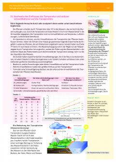 Manual de biologie. Clasa a VI-a (limba germana)