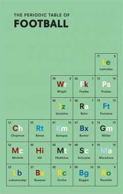 Coperta cărții The Periodic Table of Football