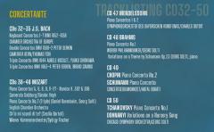 Andras Schiff: Complete Decca Recordings (78CDs Box Set)