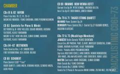 Andras Schiff: Complete Decca Recordings (78CDs Box Set)