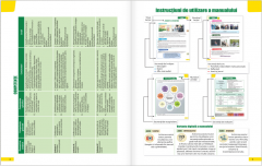 Consiliere si dezvoltare personala - Manual pentru clasa a VII-a