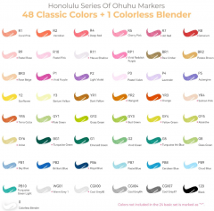 Set 48 markere - Ohuhu Honolulu Dual Tip with Blender