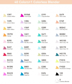 Set 40 markere - Ohuhu Oahu Dual Tips with Blender