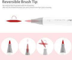 Set 96 markere - Sweetness & Blossoming - Art Markers, Brush & Chisel, Pastel Colors