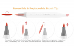 Set 72 carioci - Ohuhu Dual Tips - Multicolor