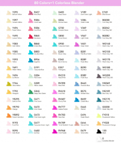 Set 80 markere - Ohuhu Oahu Dual Tips with Blender