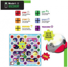Joc interactiv -  The Coding Bot
