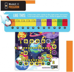 Joc interactiv -  The Coding Bot