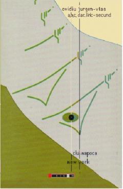 A, b, c, dar... liric-secund