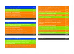 Istorie - Caiet pentru clasa a VIII-a